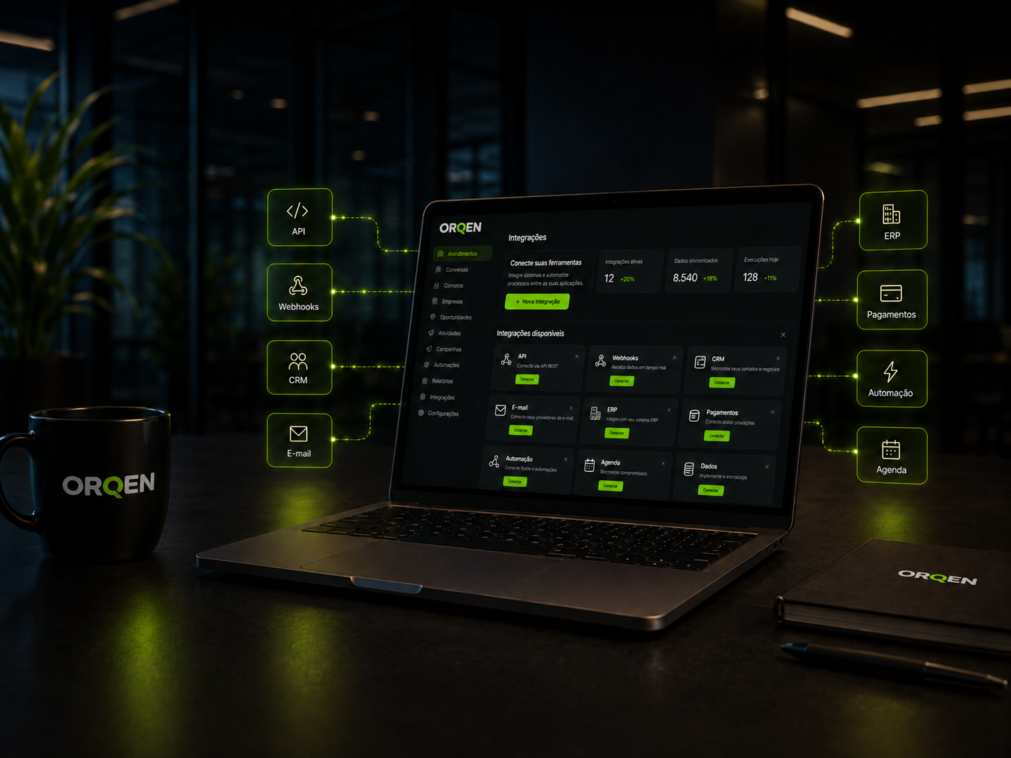 Orqen Platform Mockup